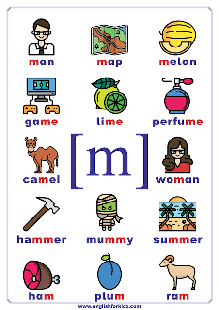 English phonetics chart - sound m represented by letter m